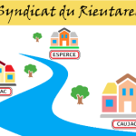 Le Syndicat du Rieutarel